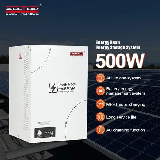 Solar Inverters